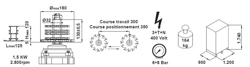 Fraiseuse en bout M100 Fraiseuse en bout M100